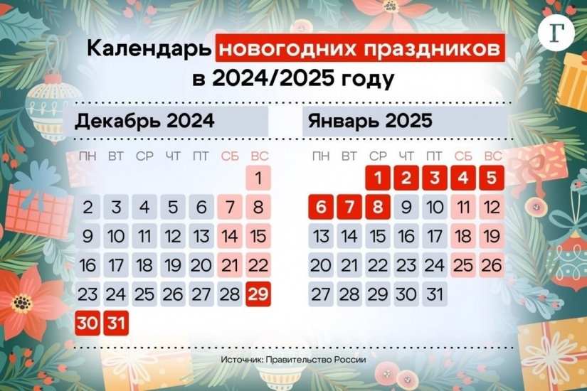 В новогодние праздники и Рождество жители региона будут отдыхать 11 дней