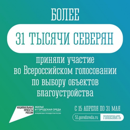 Продолжается Всероссийское онлайн-голосование по выбору объектов благоустройства