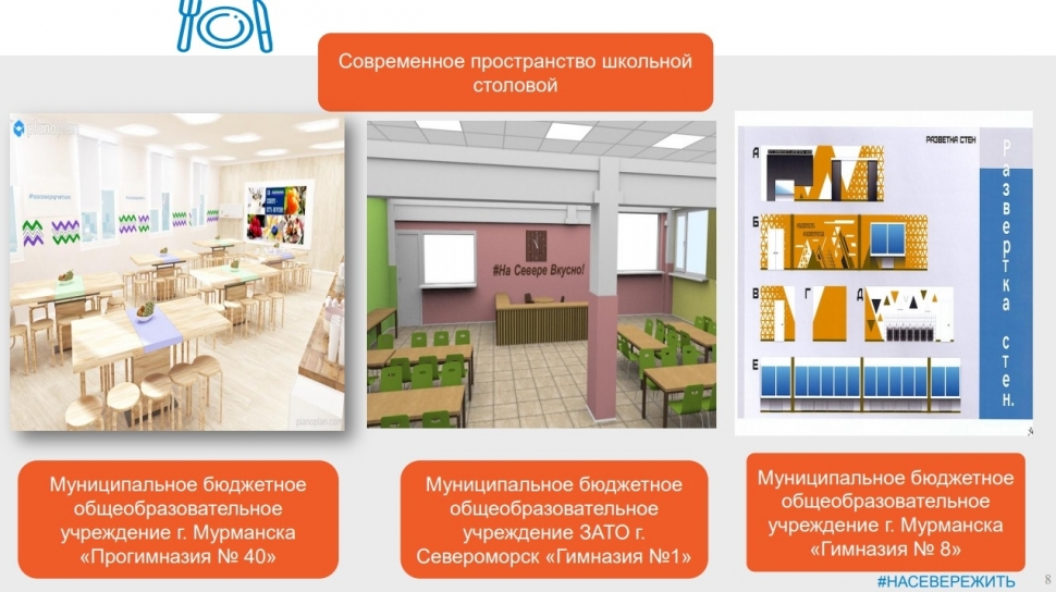 Столовая обновится