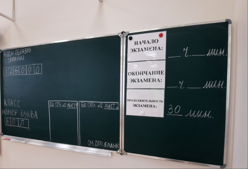 В Мурманской области более десяти тысяч выпускников примут участие в государственной итоговой аттестации
