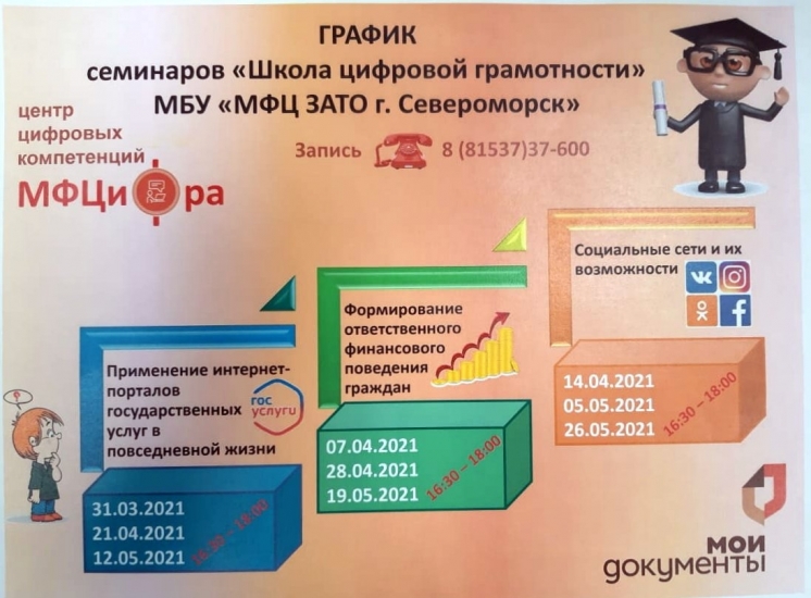 Документы: как оформить быстро и правильно