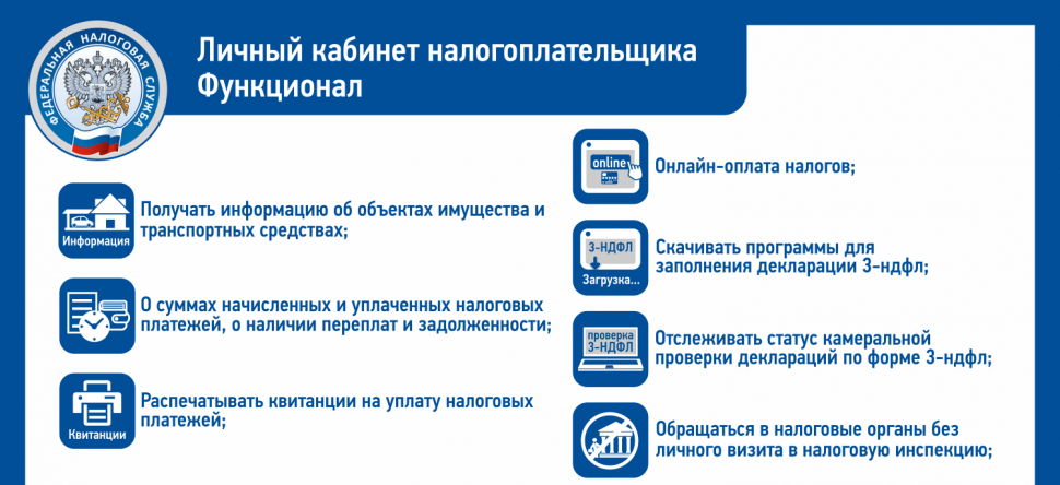 Личный кабинет налогоплательщика для физических лиц