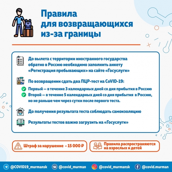 Правила для возвращающихся из-за границы