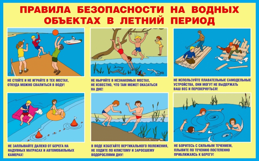 Как избежать опасных ситуаций во время купания в водоемах
