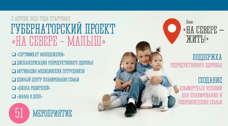 51 мера поддержки для будущих и молодых родителей