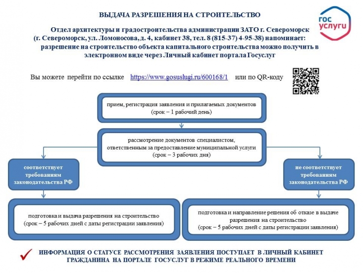 Отдел архитектуры и градостроительства администрации ЗАТО г. Североморск напоминает