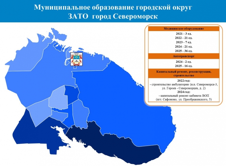 Модернизации первичного звена здравоохранения