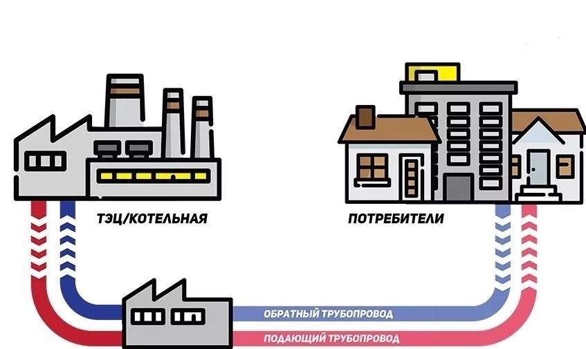 Схему теплоснабжения ЗАТО обсудят на публичных слушаниях