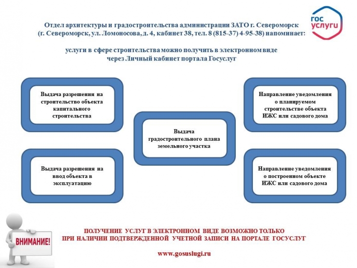 Отдел архитектуры и градостроительства администрации ЗАТО г. Североморск напоминает о возможности получения услуг в электронном виде 