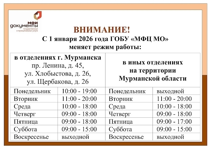 МФЦ изменит режим работы