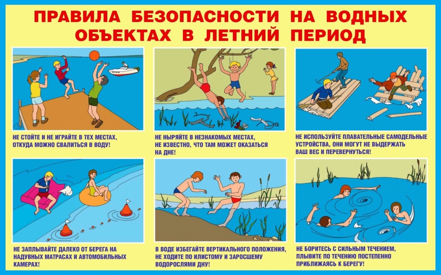  Как избежать опасных ситуаций во время купания в водоемах